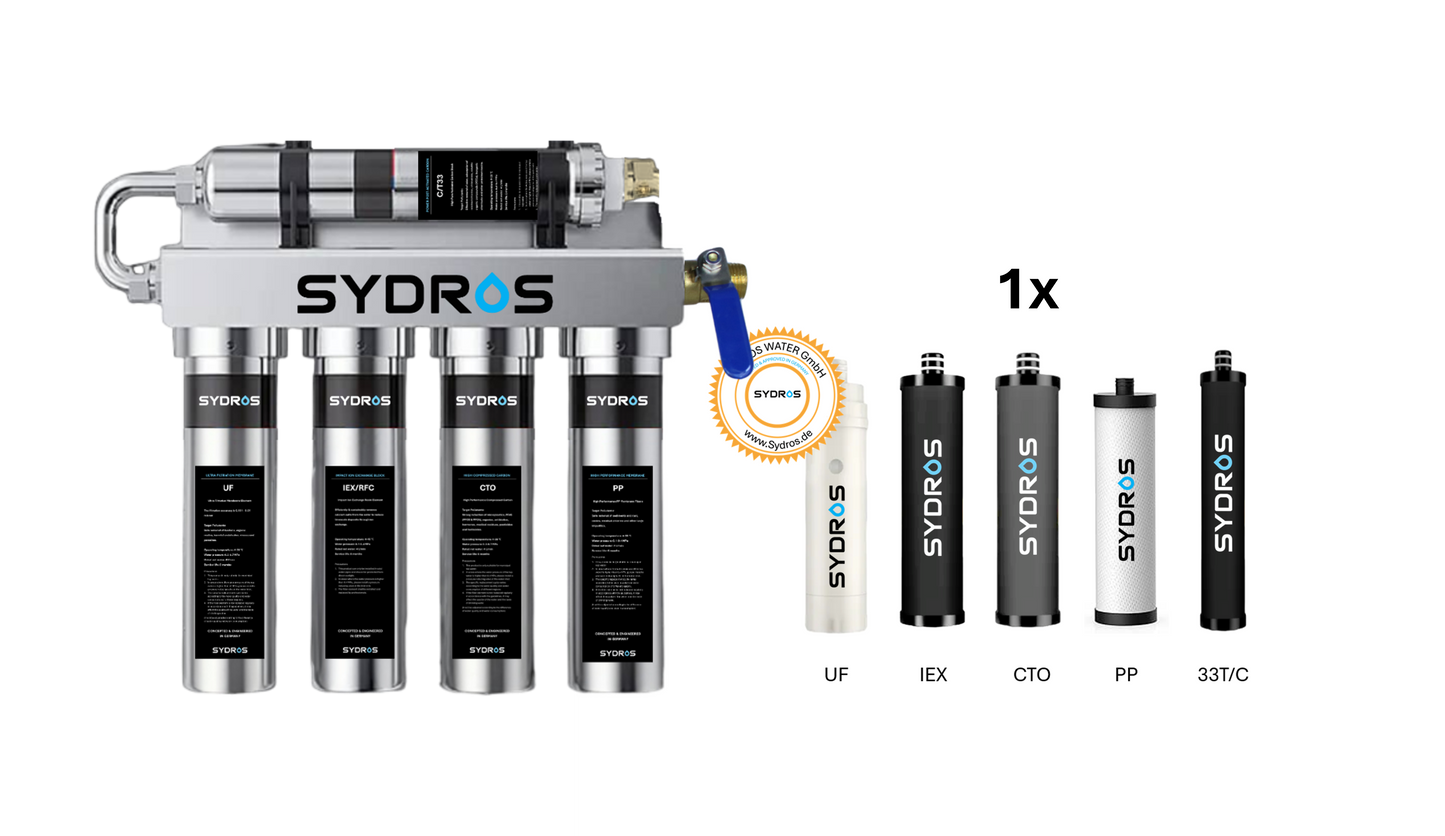 Sydros Optimus Bundle entfernt Kalk, Mikroplastik, PFAS & Chlor, filtert 500+ Schadstoffe – Hochleistungs-Inline-Filter für kristallklares Trinkwasser in Küche & Büro