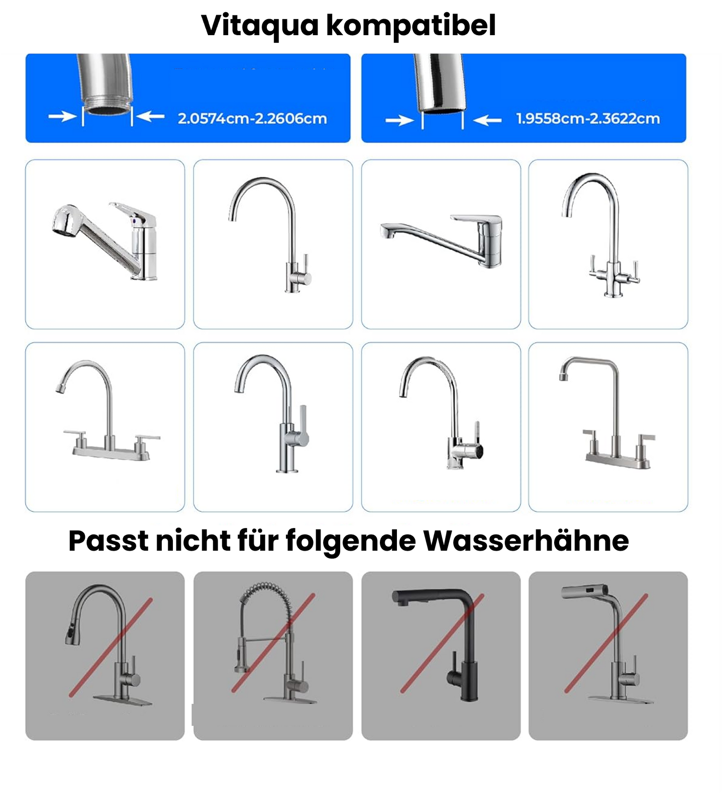 Sydros Vitaqua Wasserhahn Ersatzfilter mit UV-Technologie