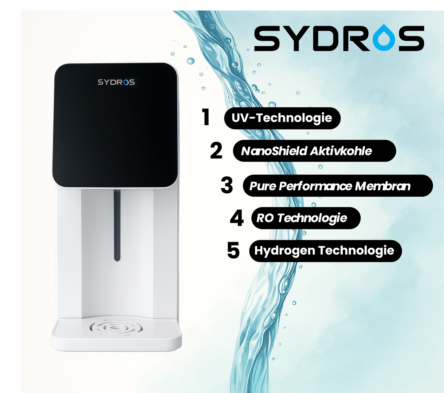 Sydros Rolexis Auftischfilter Ersatzfilterset