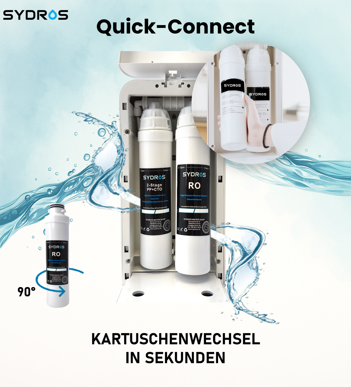 Sydros Rolexis Auftischfilter Ersatzfilterset