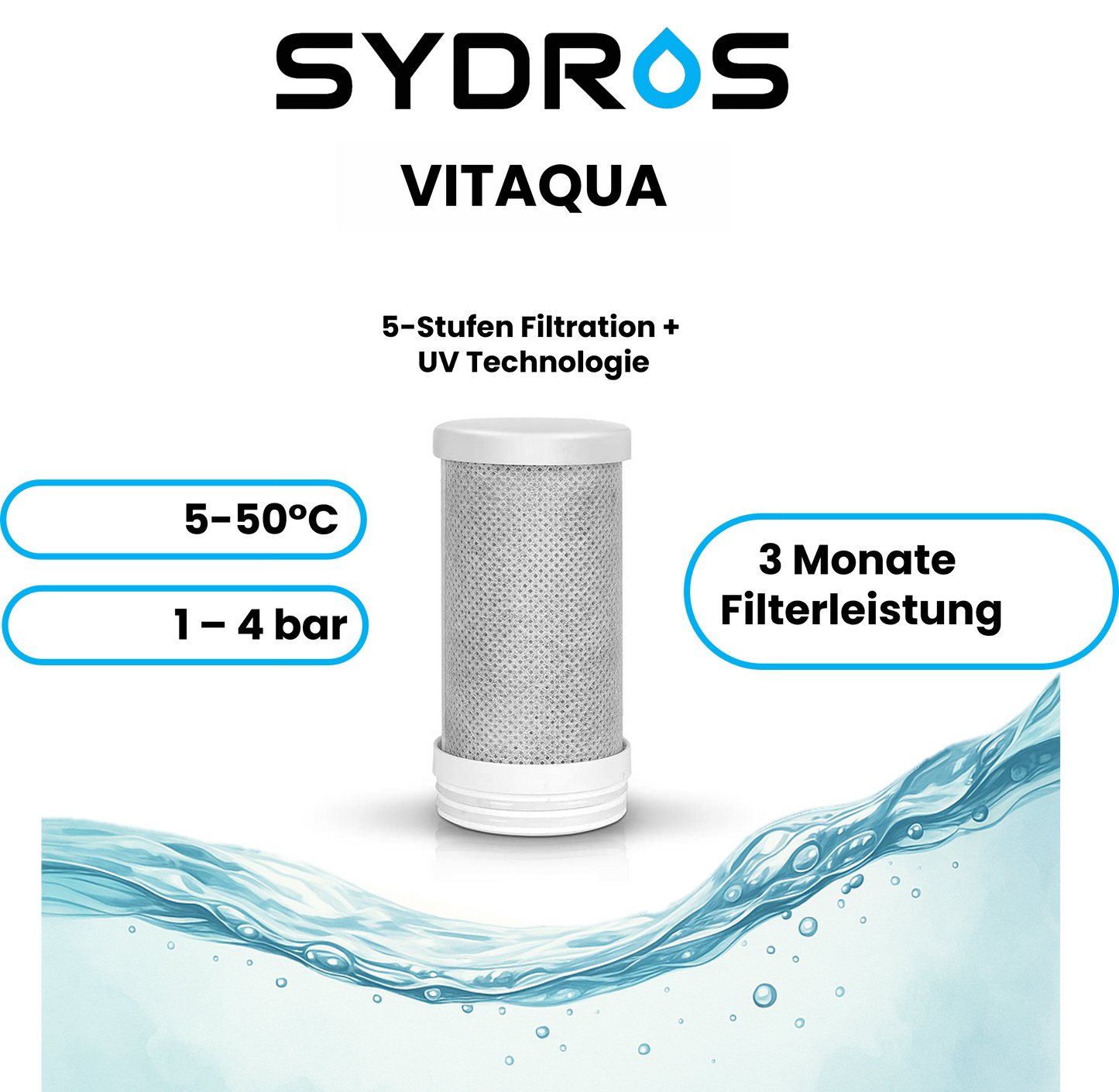 Sydros Vitaqua Wasserhahn Ersatzfilter mit UV-Technologie