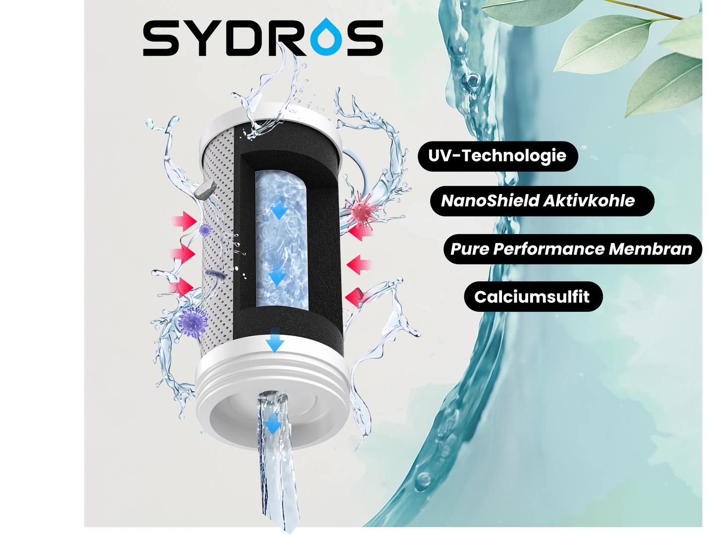 Sydros Vitaqua Wasserhahn Ersatzfilter mit UV-Technologie