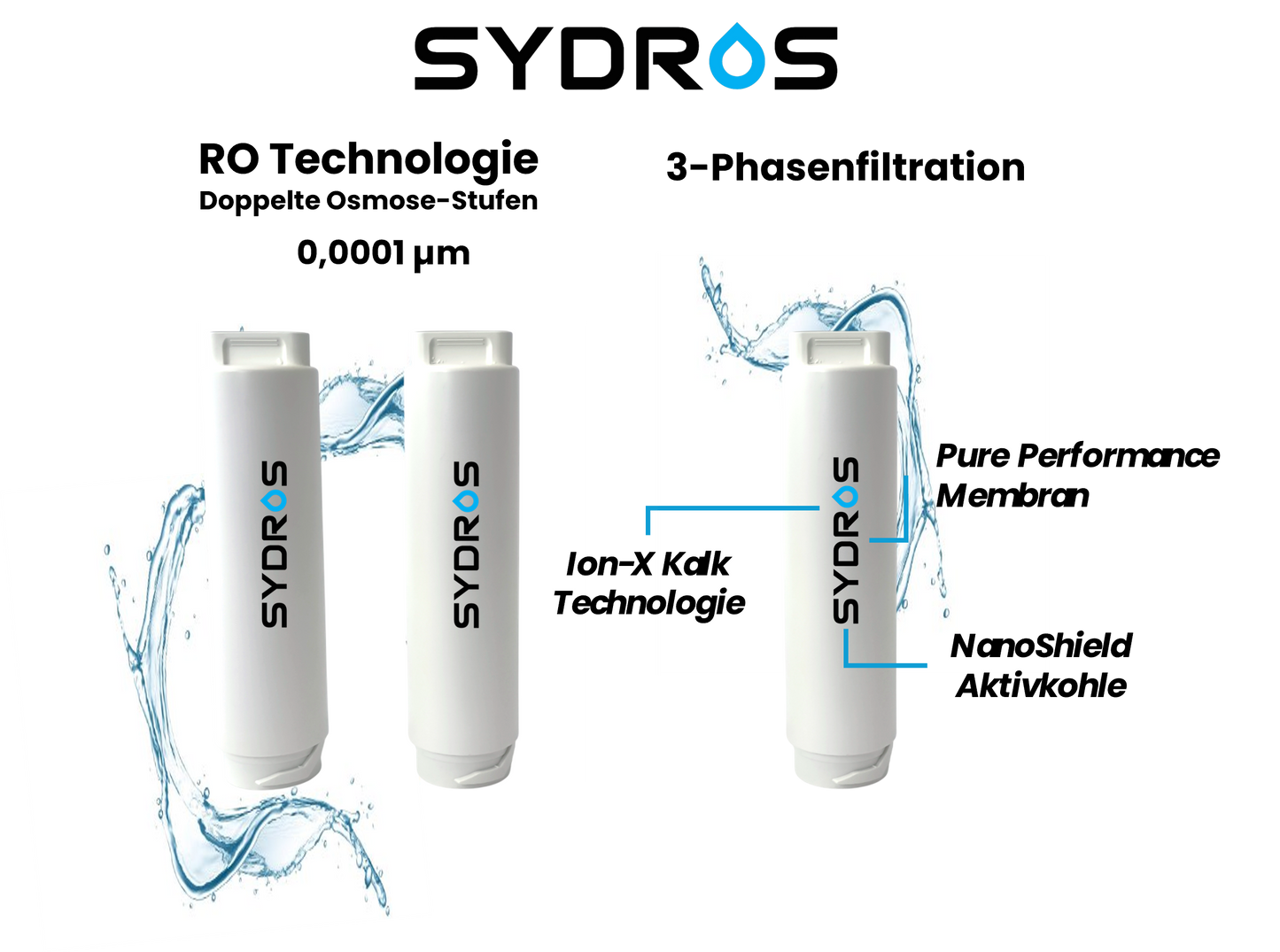 Reversing system RO 800