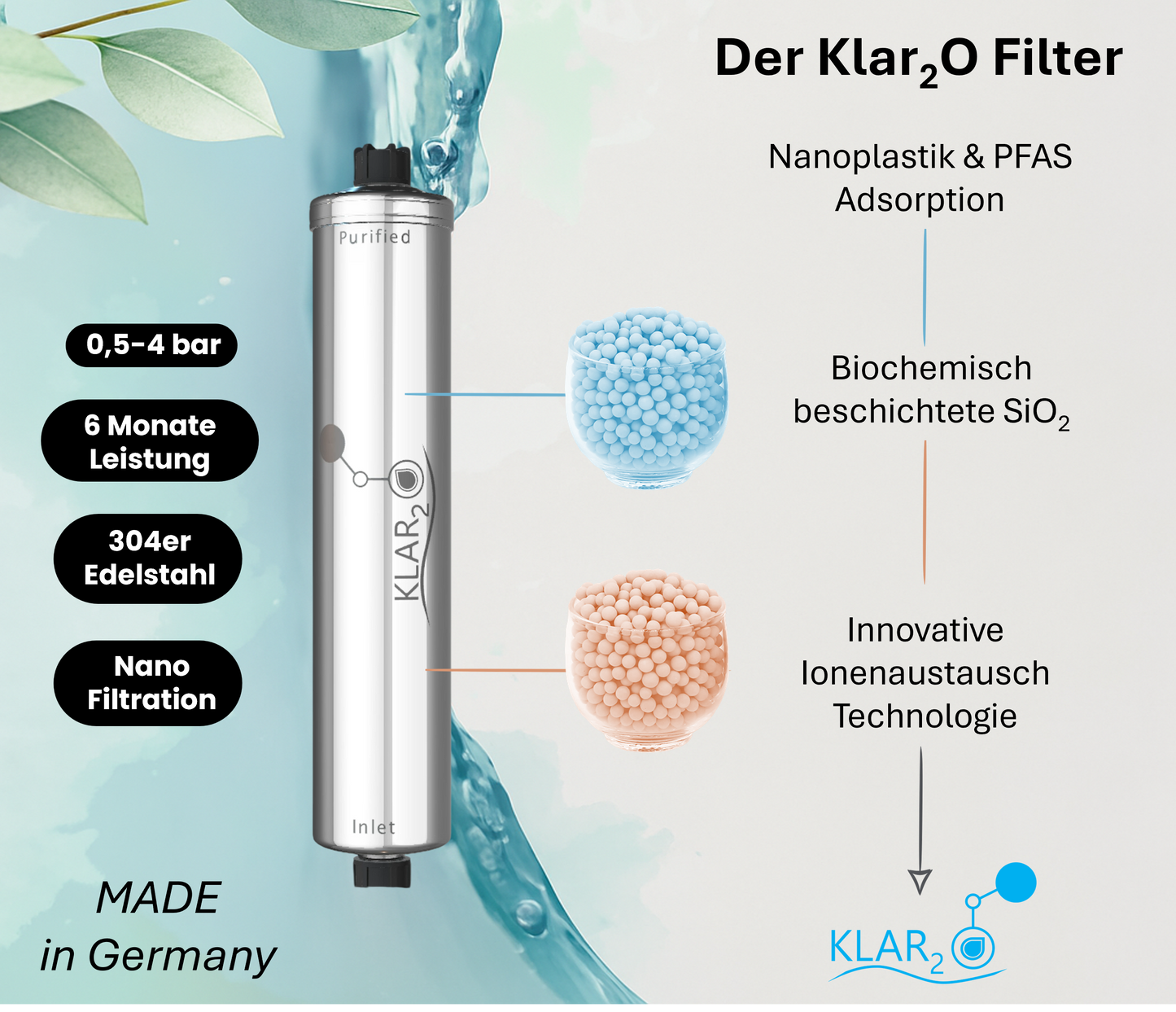 Klar2O Filter mit biochemisch beschichteter SiO₂-Adsorption und innovativer Ionenaustausch-Technologie zur Entfernung von Nanoplastik und PFAS, hergestellt in Deutschland.