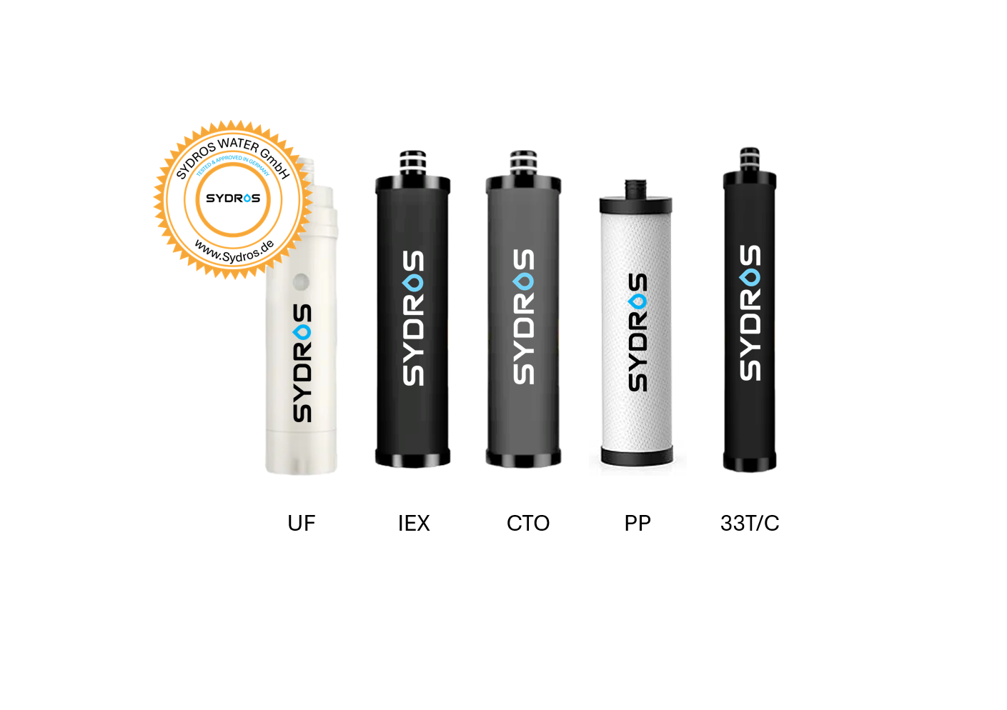 Sydros Optimus 5-Stufen-Wasserfilter Ersatzfilter entfernt Kalk, Mikroplastik, PFAS & Chlor, filtert 500+ Schadstoffe – Hochleistungs-Inline-Filter für kristallklares Trinkwasser in Küche & Büro