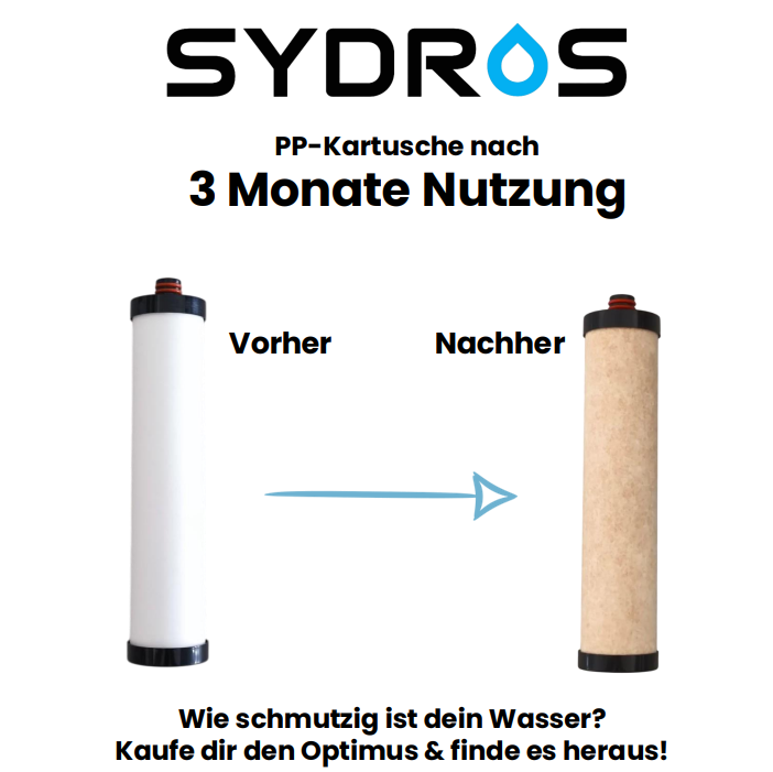 SYDROS PP-Filtereinsatz vor und nach 3 Monaten Nutzung – zeigt deutliche Verfärbung durch Sedimente und Schmutzpartikel im Wasser.