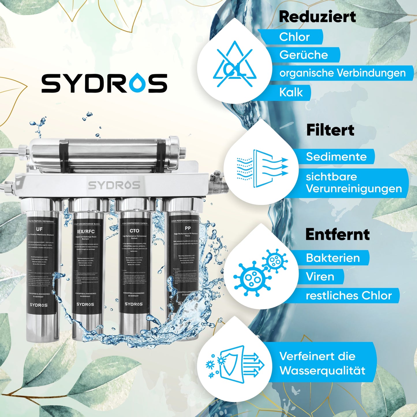 Sydros Optimus Bundle entfernt Kalk, Mikroplastik, PFAS & Chlor, filtert 500+ Schadstoffe – Hochleistungs-Inline-Filter für kristallklares Trinkwasser in Küche & Büro