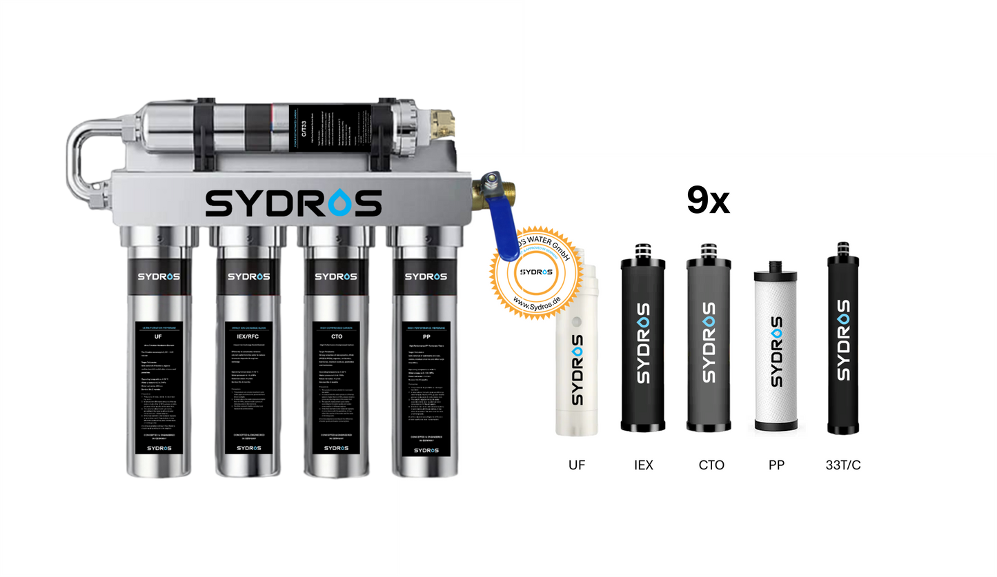 Sydros Optimus Bundle entfernt Kalk, Mikroplastik, PFAS & Chlor, filtert 500+ Schadstoffe – Hochleistungs-Inline-Filter für kristallklares Trinkwasser in Küche & Büro