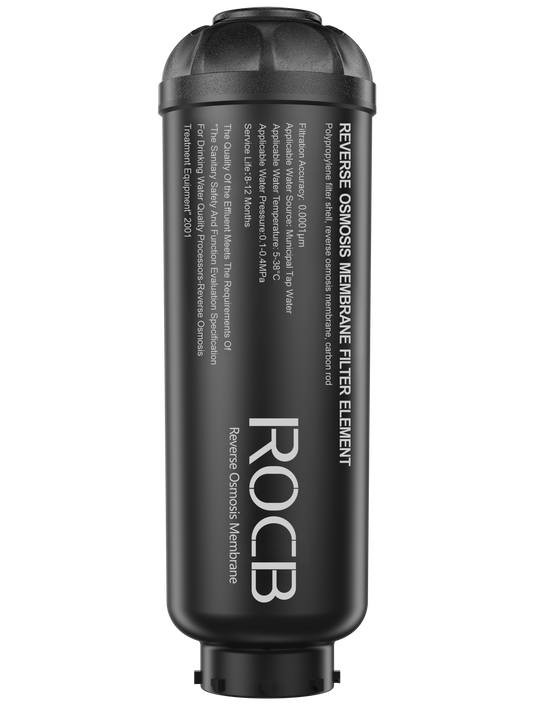 Sydros Rolexis countertop filter 