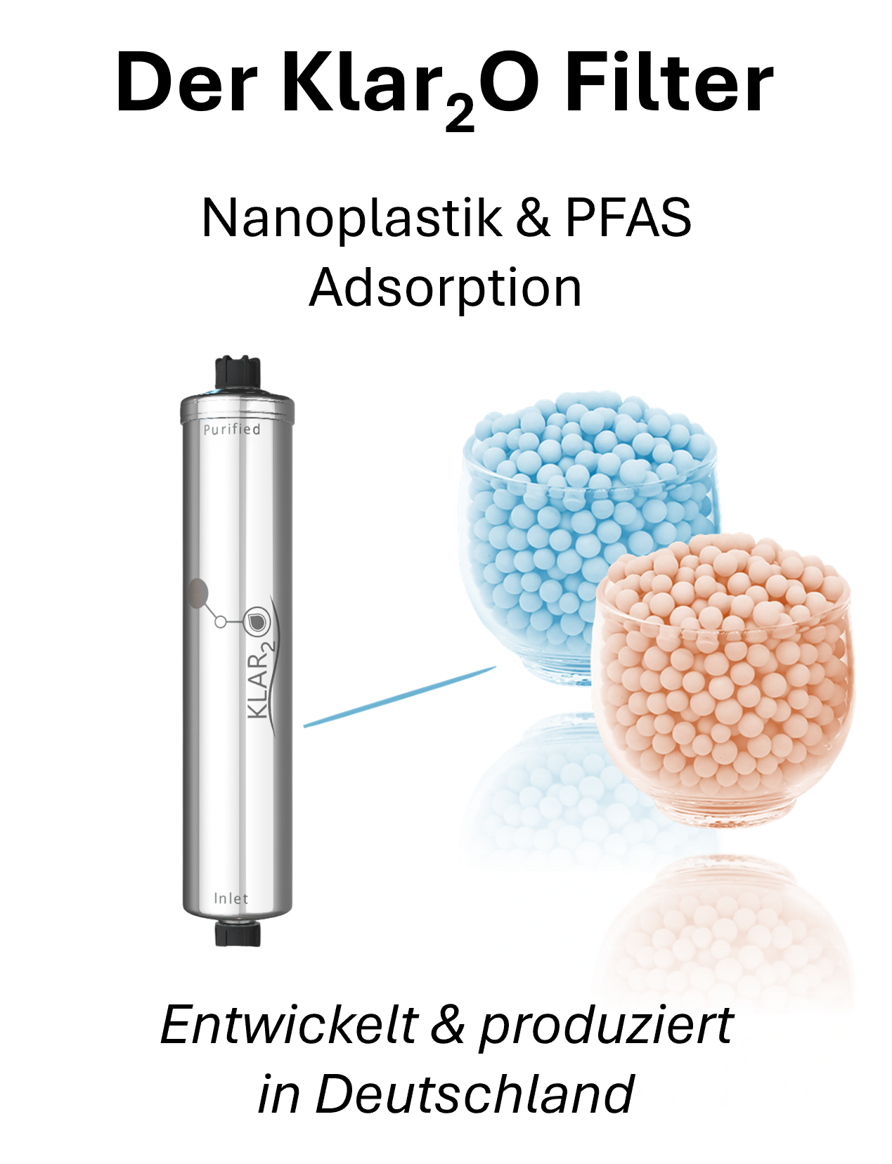 Klar2O Filter mit biochemisch beschichtetem SiO₂-Medium und Ionenaustausch-Technologie zur Adsorption von Nanoplastik und PFAS.