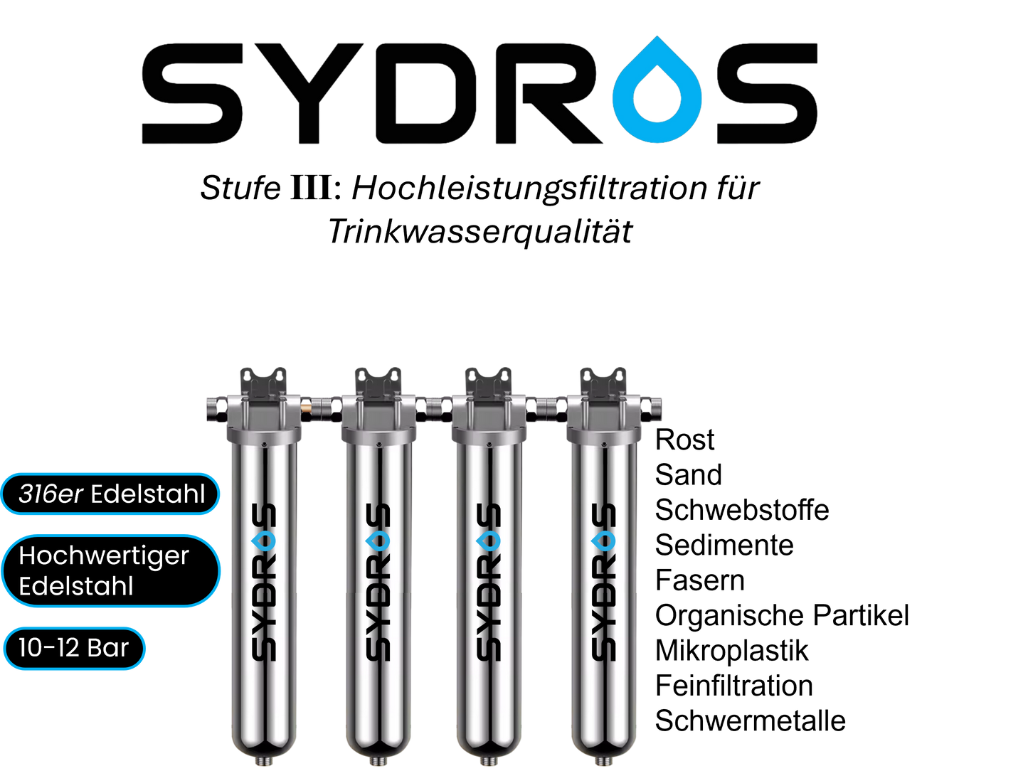 Darstellung des SYDROS Hochleistungsfilters aus 316er Edelstahl mit vier Filtergehäusen, geeignet für 10–12 bar Betriebsdruck, zur Filtration von Sedimenten, Schwermetallen und Mikroplastik.