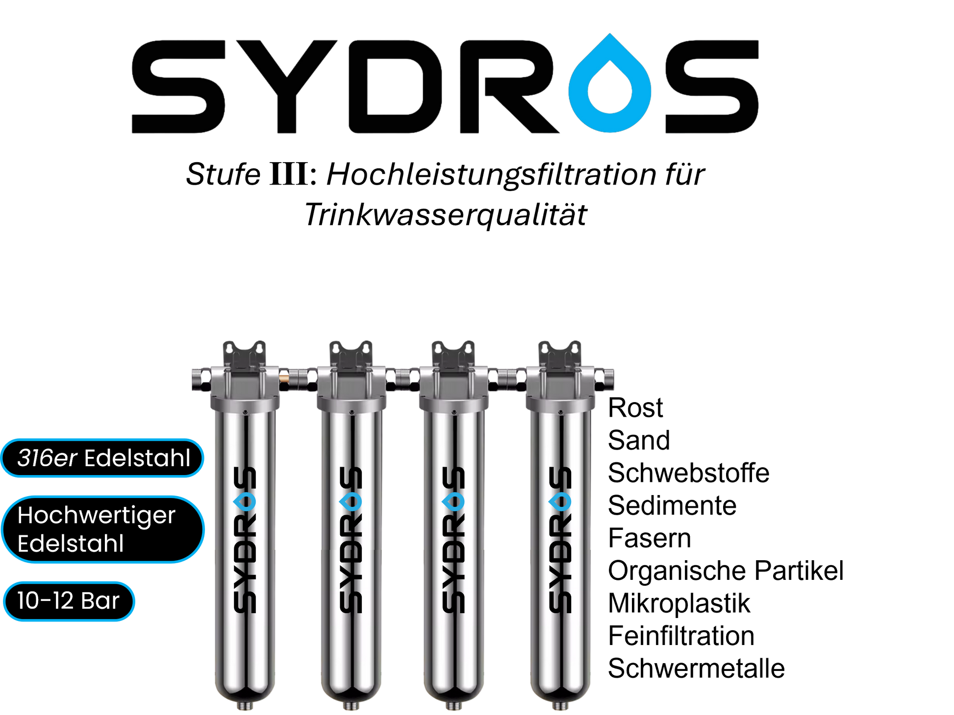 Darstellung des SYDROS Hochleistungsfilters aus 316er Edelstahl mit vier Filtergehäusen, geeignet für 10–12 bar Betriebsdruck, zur Filtration von Sedimenten, Schwermetallen und Mikroplastik.