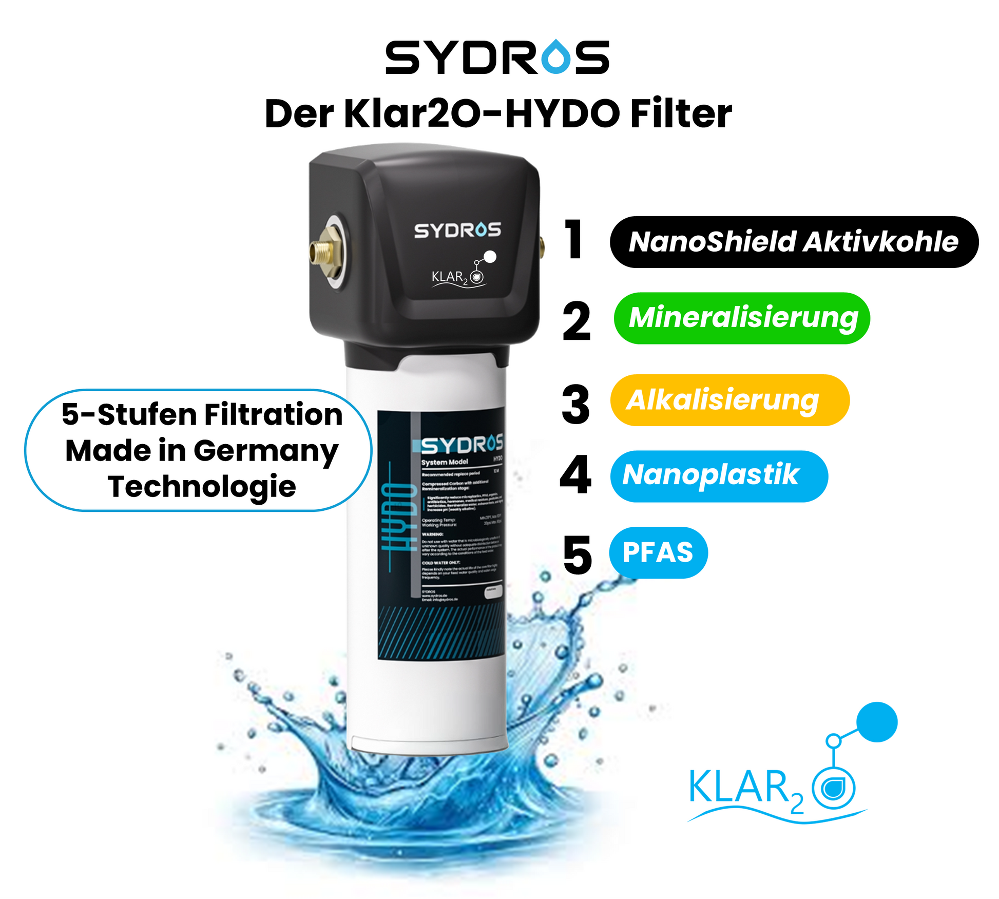 SYDROS HYDO Klar2O 5-Stufen-Wasserfilter mit NanoShield Aktivkohle, Mineralisierung, Alkalisierung sowie Reduktion von PFAS und Nanoplastik – Made in Germany Technologie für reines Trinkwasser.