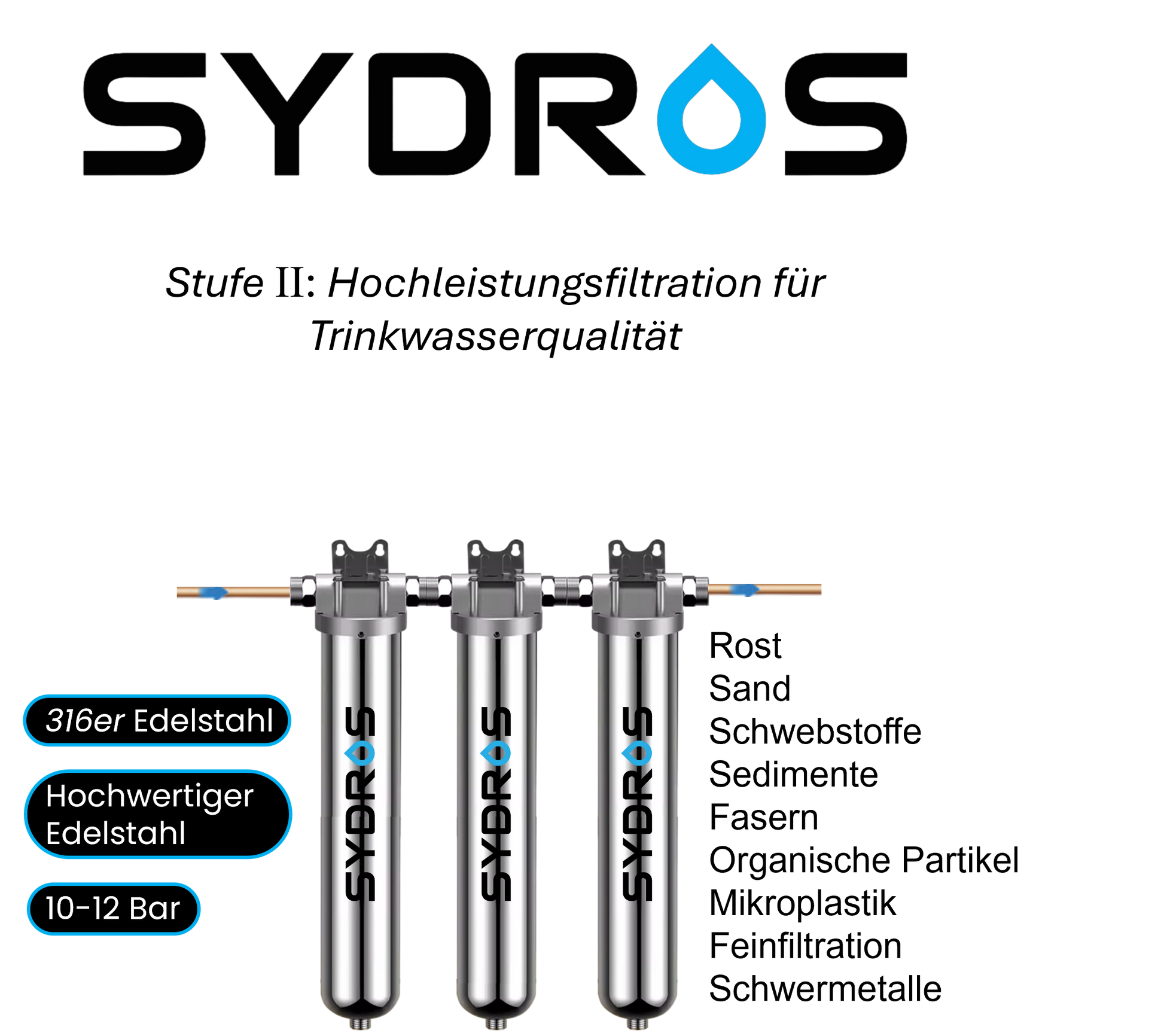 SYDROS Hochleistungsfilter aus 316er Edelstahl mit 10–12 bar Druckbeständigkeit, mehrstufiger Trinkwasserfiltration gegen Sedimente, Schwermetalle, Mikroplastik und Chemikalien.