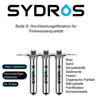 SYDROS Hochleistungsfilter aus 316er Edelstahl mit 10–12 bar Druckbeständigkeit, mehrstufiger Trinkwasserfiltration gegen Sedimente, Schwermetalle, Mikroplastik und Chemikalien.