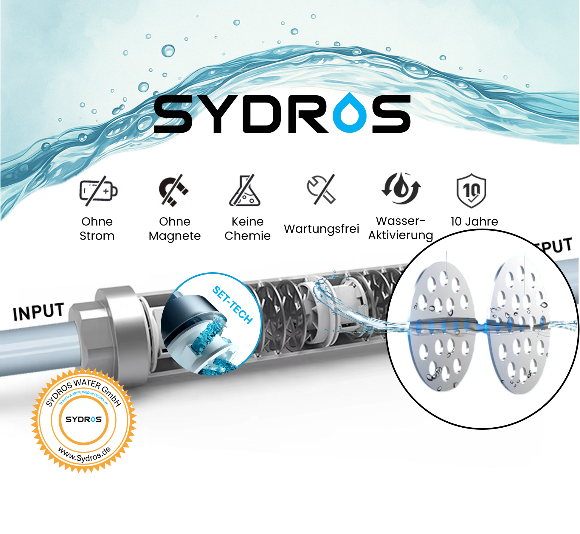 Querschnitt des Sydros Kalkbrechers mit SET-Technologie zeigt wartungsfreie Wasseraktivierung ohne Strom, Chemie oder Magnete mit 10 Jahren Lebensdauer.