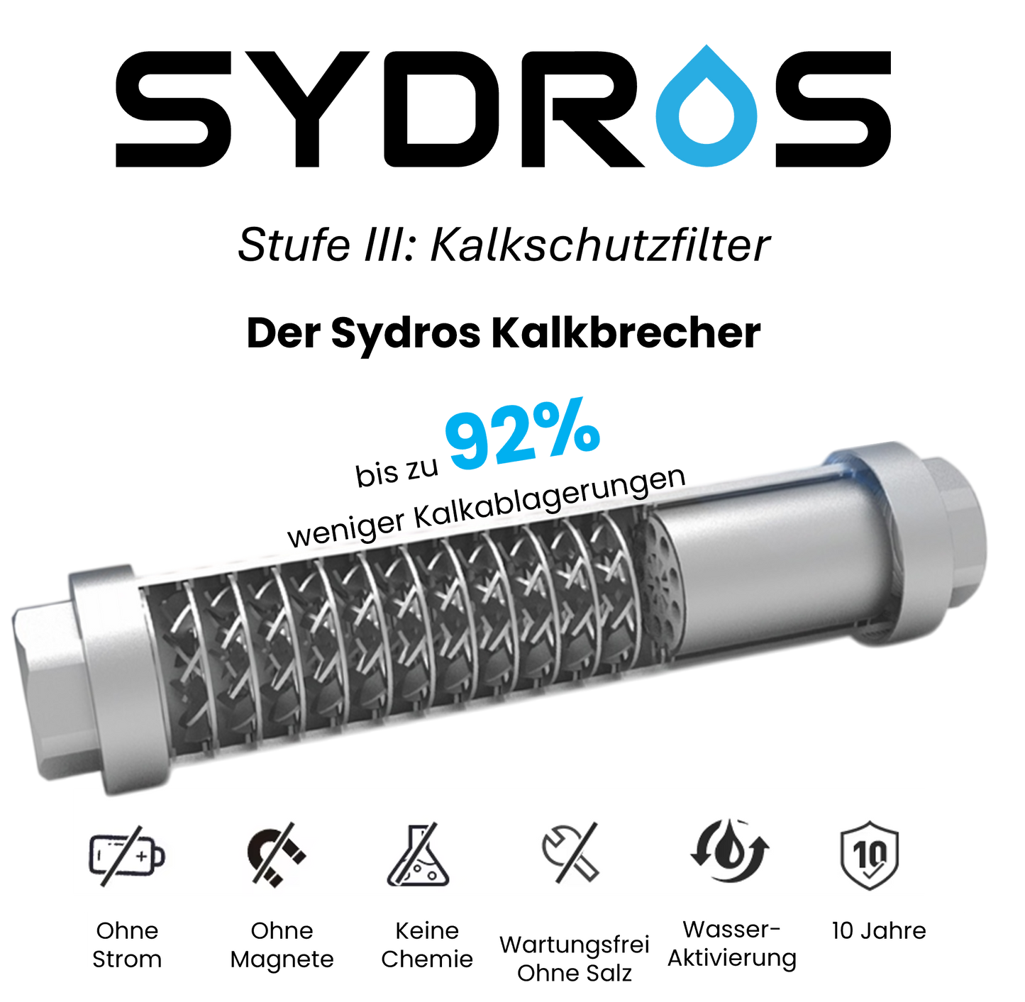 Darstellung des SYDROS Kalkbrechers mit SET-Technologie, der Kalkablagerungen um bis zu 92 % reduziert – ohne Strom, Magnete oder Chemie, wartungsfrei und mit 10 Jahren Lebensdauer.
