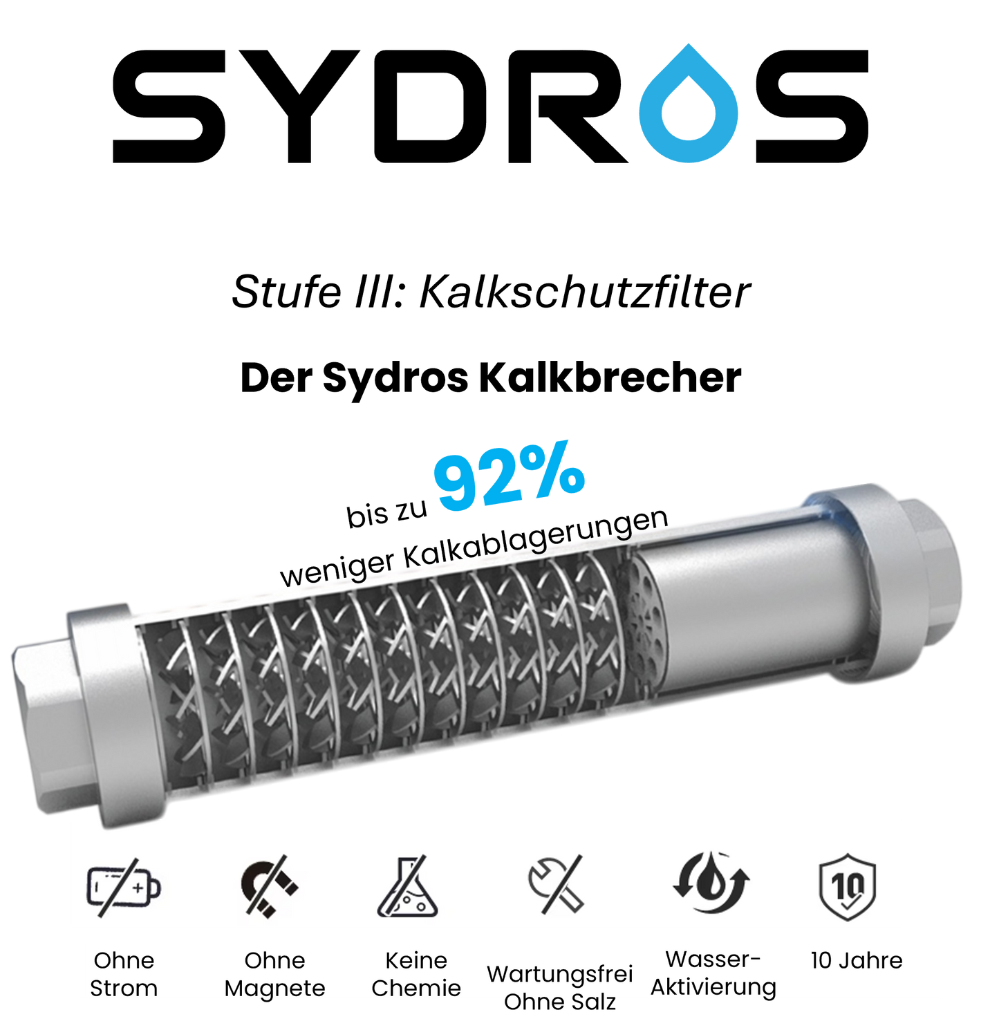 SYDROS Kalkschutzfilter mit innovativer SET-Technologie, reduziert Kalkablagerungen um 92 %, funktioniert ohne Strom, Magnete oder Chemie und ist vollständig wartungsfrei.