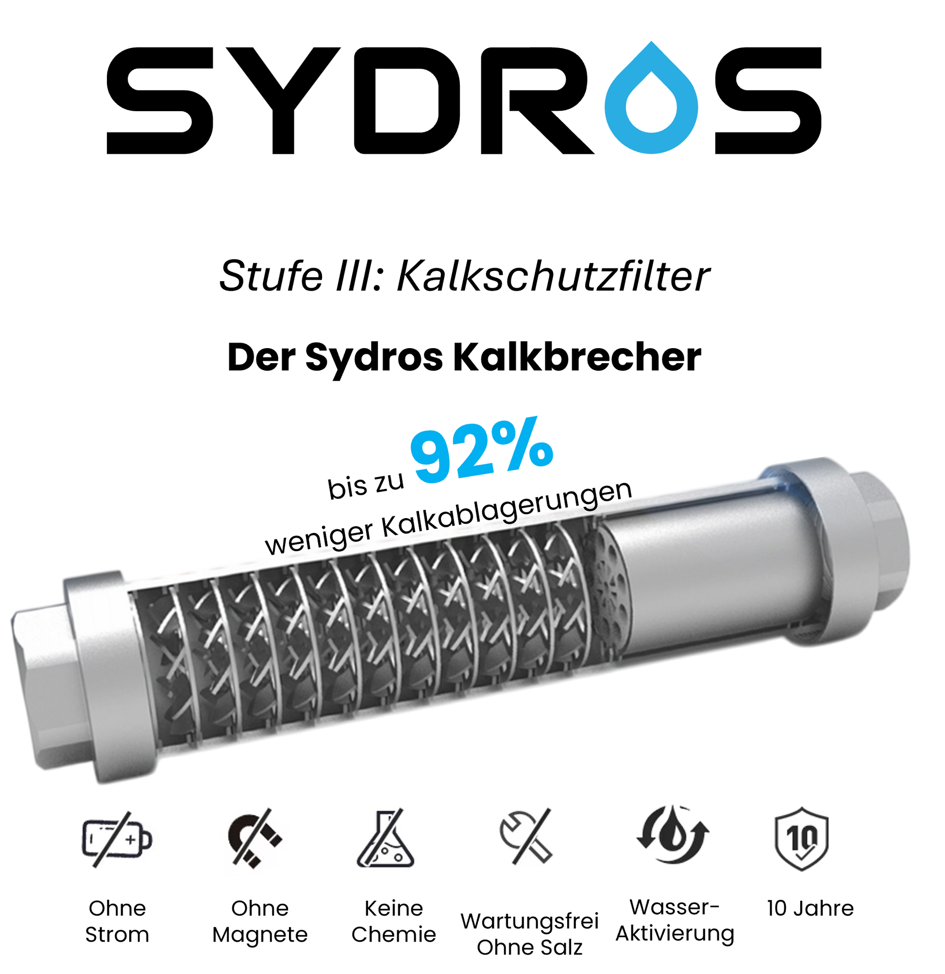 SYDROS Kalkschutzfilter mit innovativer SET-Technologie, reduziert Kalkablagerungen um 92 %, funktioniert ohne Strom, Magnete oder Chemie und ist vollständig wartungsfrei.