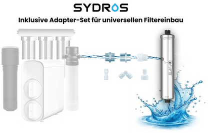 Darstellung des SYDROS Klar2O Filters mit Adapter-Set zur universellen Verbindung mit verschiedenen Filtersystemen und Wasserleitungen, inklusive Anschlüsse, Winkeladapter und Wasserflussillustration.