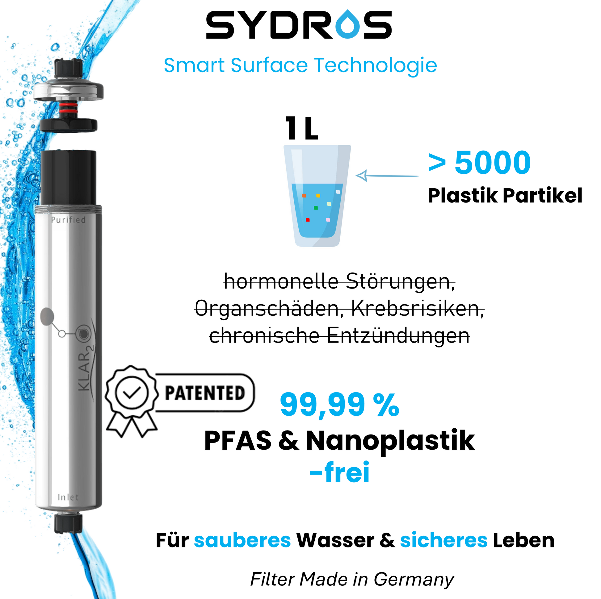 SYDROS Klar2O Wasserfilter mit patentierter Smart Surface Technologie – entfernt über 5000 Plastikpartikel pro Liter sowie 99,99 % PFAS und Nanoplastik für sauberes, gesundes Trinkwasser.