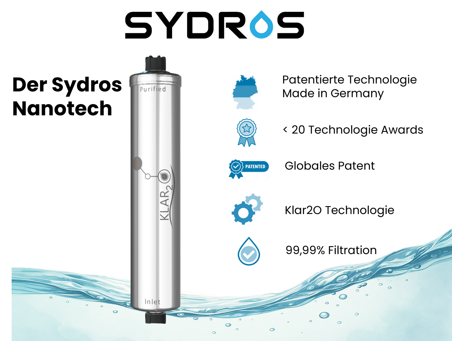 SYDROS Nanotech-Filter mit Klar2O-Technologie – patentierte deutsche Entwicklung zur Entfernung von Mikroplastik und Schadstoffen aus Trinkwasser.