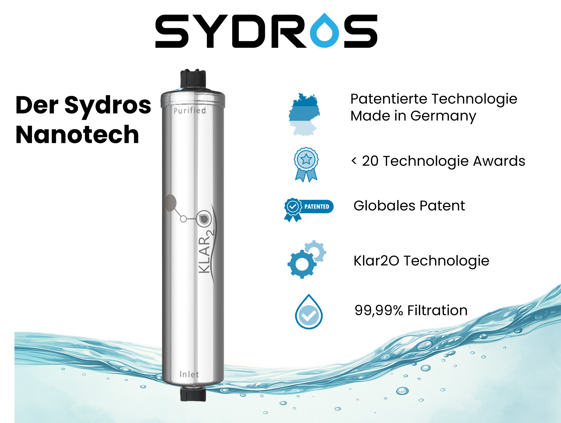 SYDROS Nanotech-Filter mit Klar2O-Technologie – patentierte deutsche Entwicklung zur Entfernung von Mikroplastik und Schadstoffen aus Trinkwasser.