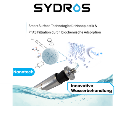 Darstellung der SYDROS Nanotech-Wasserbehandlung mit Klar2O-Filtermedium und innovativer Silica-Nanotechnologie zur Entfernung von Mikroplastik.