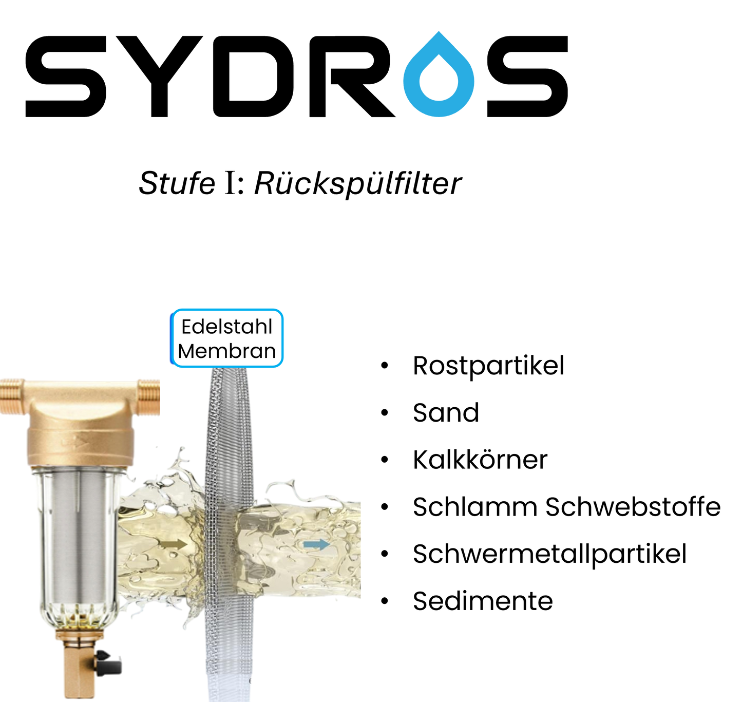 SYDROS Rückspülfilter mit Edelstahlmembran zur mechanischen Vorabscheidung von Sedimenten, Rost, Sand und Schwermetallen – rückspülbar und wartungsarm.