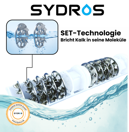 Darstellung der Sydros SET-Technologie, die Kalk in seine Moleküle aufbricht und so Kalkablagerungen nachhaltig reduziert.