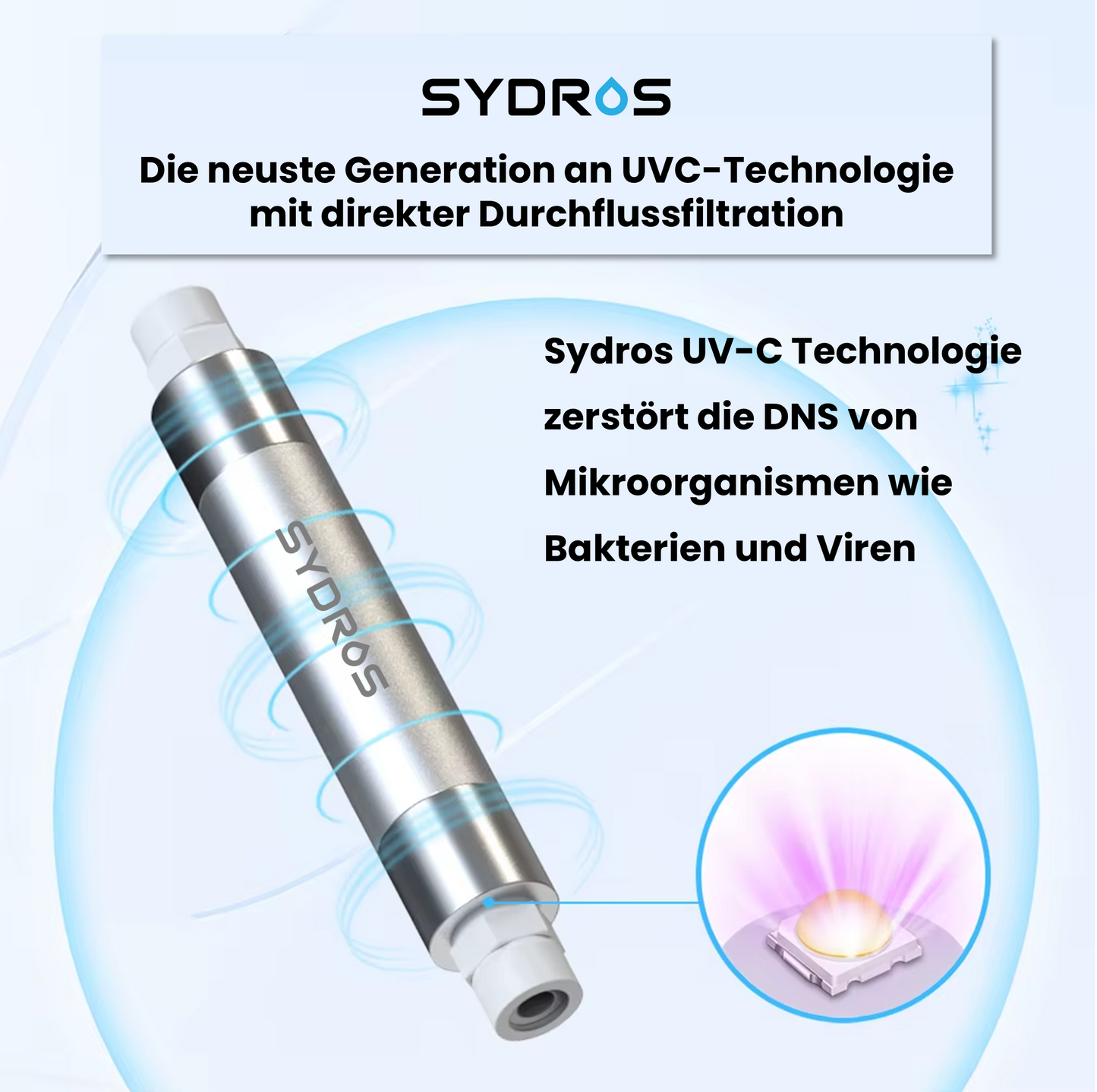 SYDROS UV-C Edelstahlfilter mit LED-Technologie; Text beschreibt DNS-Zerstörung von Bakterien und Viren durch direkte Durchflussfiltration.