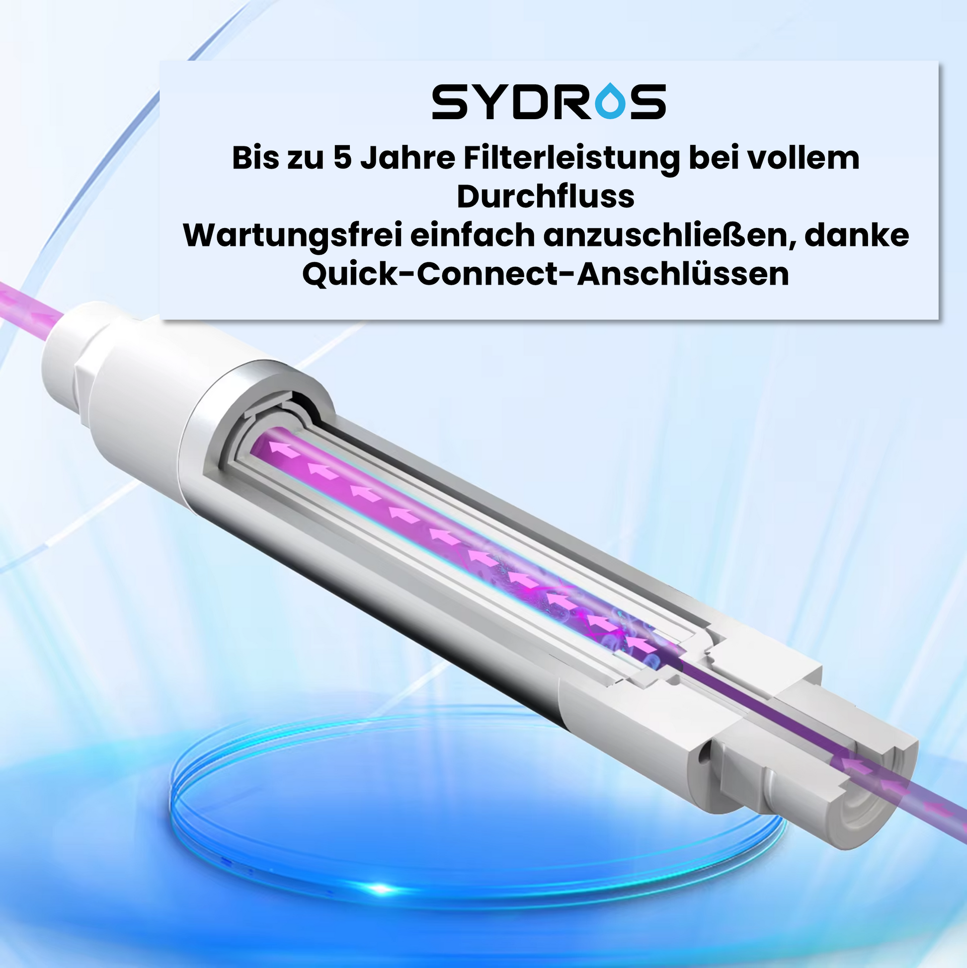 Aufgeschnittene SYDROS UV-C Lampe mit violettem Lichtstrahl; Text: „Bis zu 5 Jahre Filterleistung, wartungsfrei mit Quick-Connect-Anschlüssen