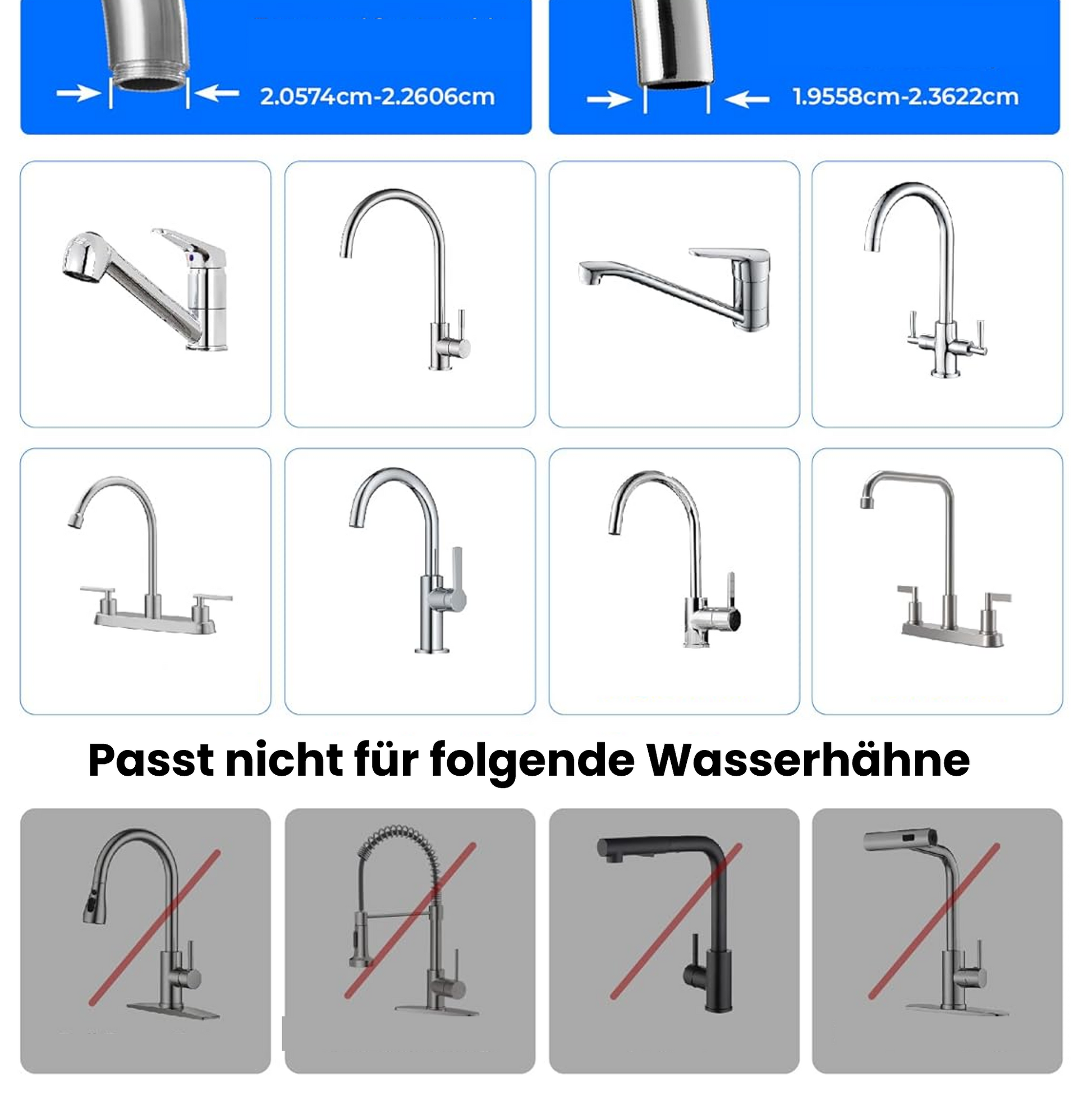 Übersicht kompatibler und nicht kompatibler Wasserhähne für den SYDROS Vitaqua Wasserhahnfilter, passend für Standardgewinde 20,57–23,62 mm, nicht geeignet für ausziehbare oder quadratische Armaturen.