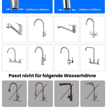 Übersicht kompatibler und nicht kompatibler Wasserhähne für den SYDROS Vitaqua Wasserhahnfilter, passend für Standardgewinde 20,57–23,62 mm, nicht geeignet für ausziehbare oder quadratische Armaturen.