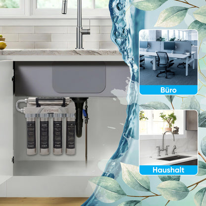 Sydros Water Filter Optimus Bundle