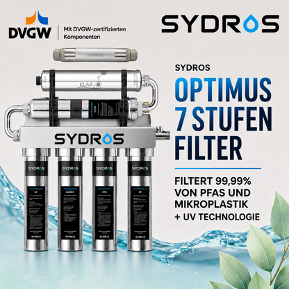 Produktgrafik des SYDROS Optimus 7-Stufen-Filters mit UV-Technologie zur Filtration von PFAS und Mikroplastik im Trinkwasser