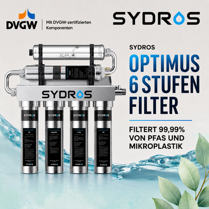 Produktgrafik des SYDROS Optimus 6-Stufen-Filters mit DVGW-zertifizierten Komponenten und Hinweis zur Filtration von PFAS und Mikroplastik